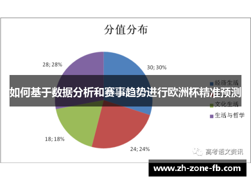 如何基于数据分析和赛事趋势进行欧洲杯精准预测