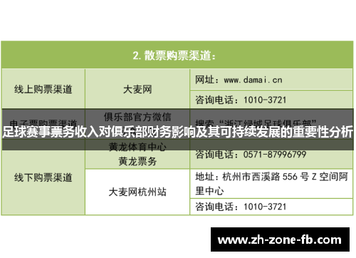 足球赛事票务收入对俱乐部财务影响及其可持续发展的重要性分析