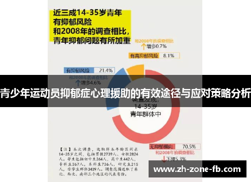 青少年运动员抑郁症心理援助的有效途径与应对策略分析