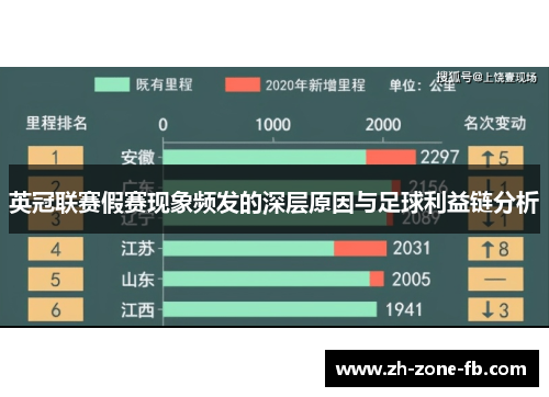 英冠联赛假赛现象频发的深层原因与足球利益链分析