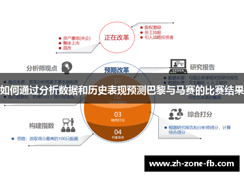 如何通过分析数据和历史表现预测巴黎与马赛的比赛结果