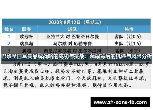 巴黎圣日耳曼品牌战略的成功与挑战：荣耀背后的机遇与风险分析