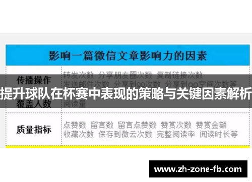 提升球队在杯赛中表现的策略与关键因素解析