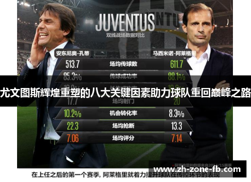 尤文图斯辉煌重塑的八大关键因素助力球队重回巅峰之路