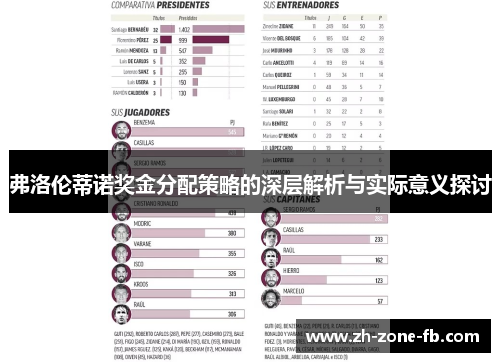 弗洛伦蒂诺奖金分配策略的深层解析与实际意义探讨