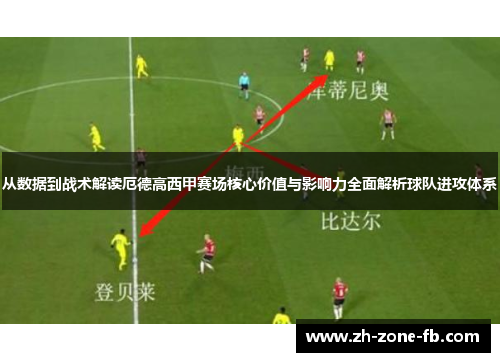 从数据到战术解读厄德高西甲赛场核心价值与影响力全面解析球队进攻体系