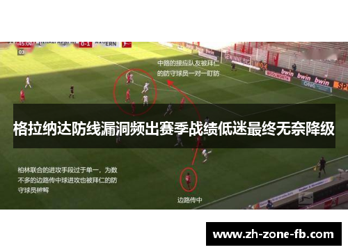 格拉纳达防线漏洞频出赛季战绩低迷最终无奈降级