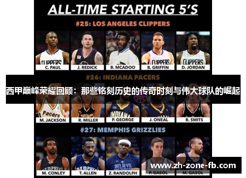 西甲巅峰荣耀回顾：那些铭刻历史的传奇时刻与伟大球队的崛起