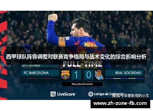 西甲球队阵容调整对联赛竞争格局与战术变化的综合影响分析