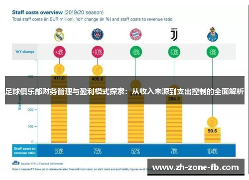 足球俱乐部财务管理与盈利模式探索：从收入来源到支出控制的全面解析