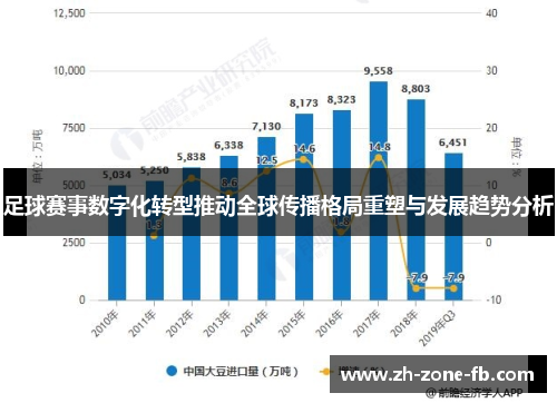 足球赛事数字化转型推动全球传播格局重塑与发展趋势分析