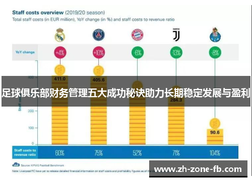 足球俱乐部财务管理五大成功秘诀助力长期稳定发展与盈利