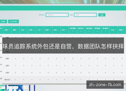 球员追踪系统外包还是自营，数据团队怎样抉择